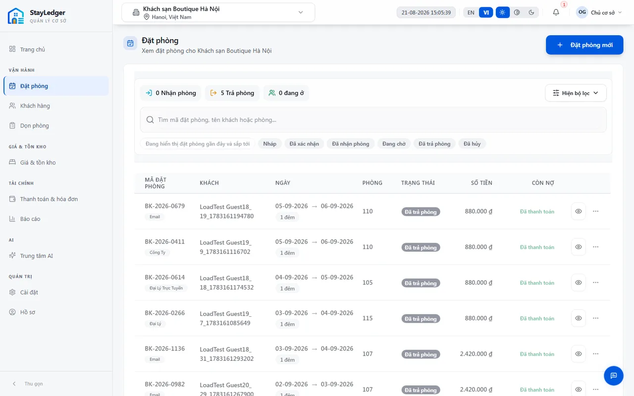 Danh sách đặt phòng StayLedger với tab trạng thái nhận phòng và trả phòng